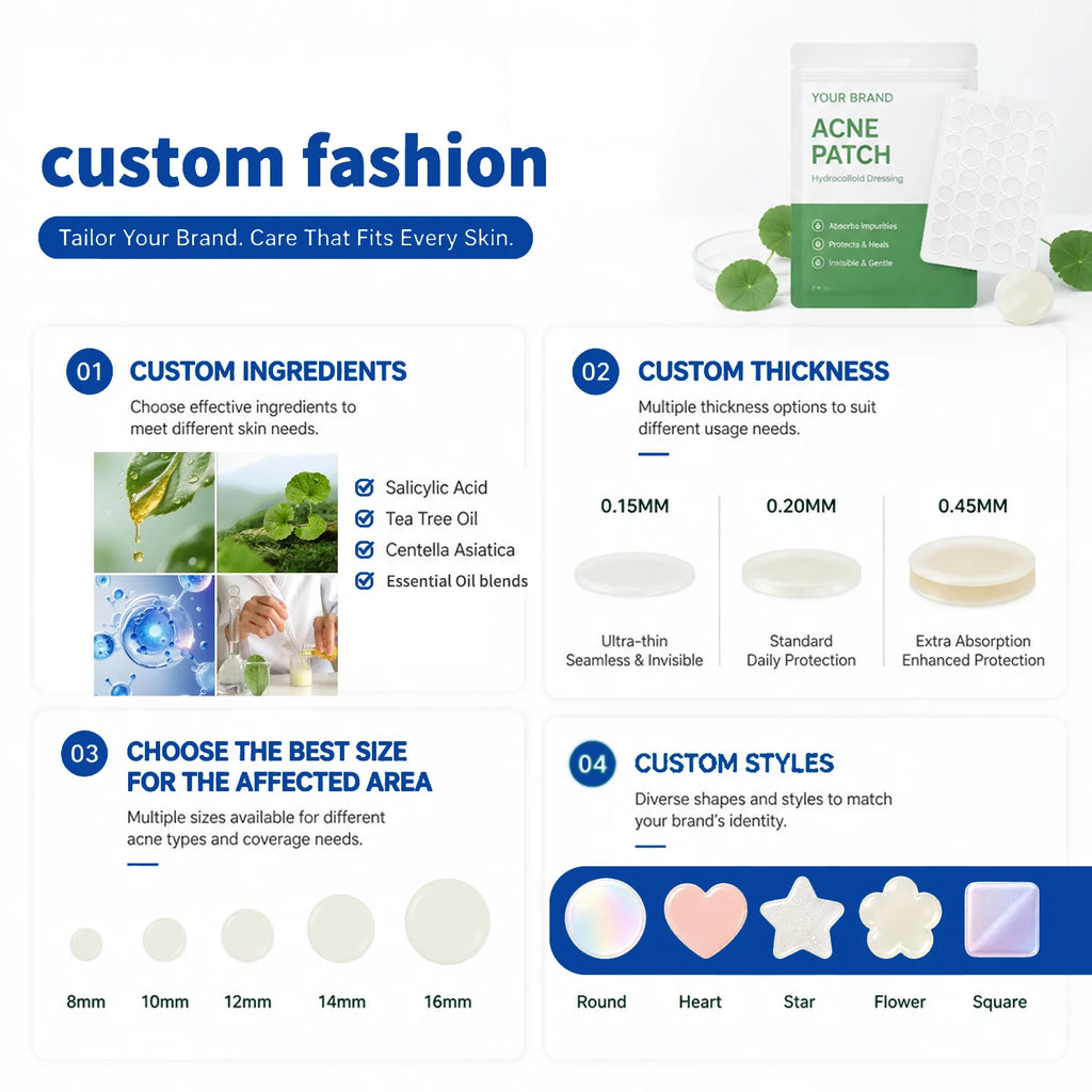 Korean Invisible Hydrocolloid Acne Patch 36 Minimize Pores & Oil Absorption Tea Tree Oil Pimple Patches for Face Pimple Stickers